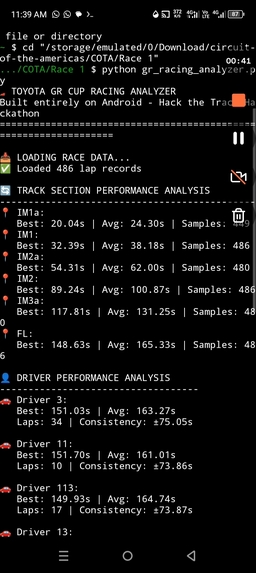 GR Racing Analyzer - Mobile Edition – screenshot 1