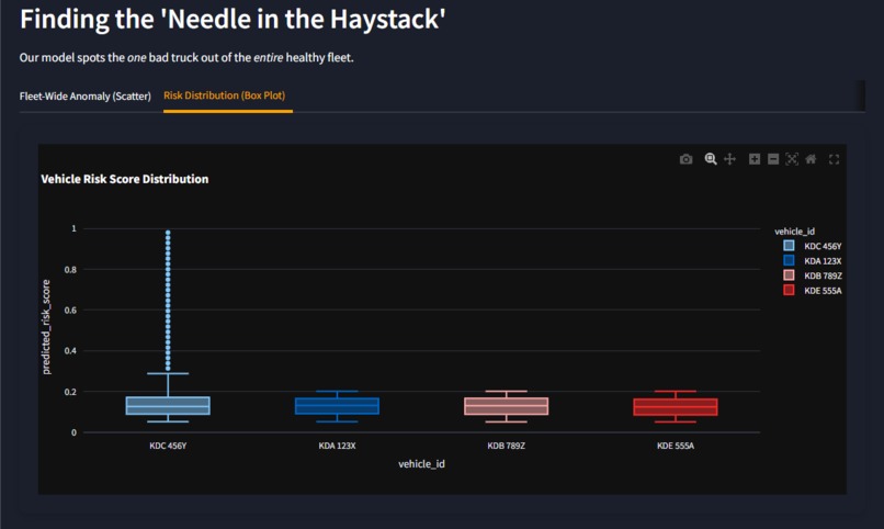 Ugunja – screenshot 3
