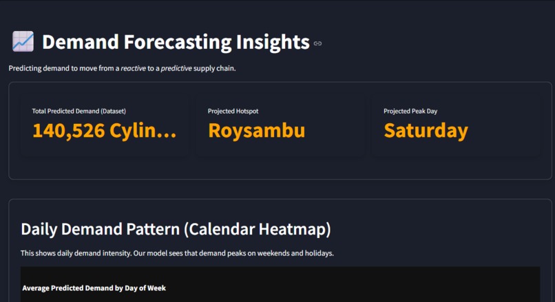 Ugunja – screenshot 8