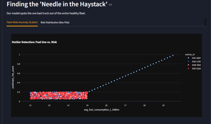 Ugunja – screenshot 9