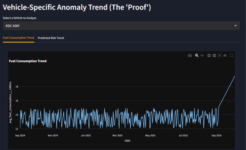 Ugunja – screenshot 10