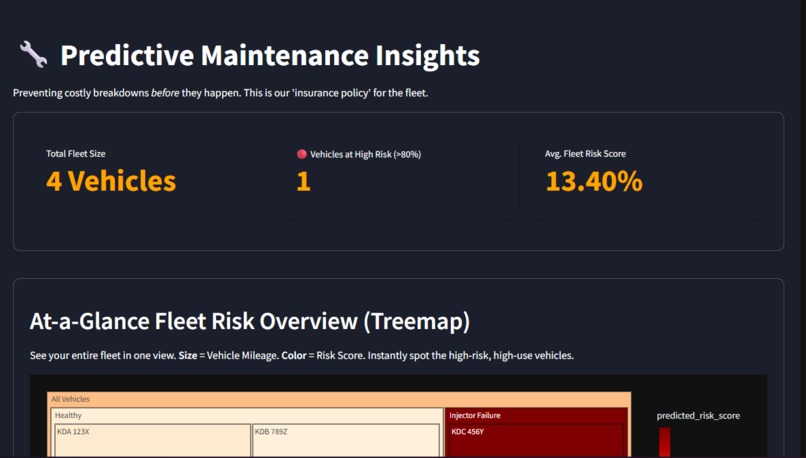 Ugunja – screenshot 11