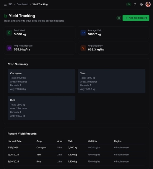 Crap NG – screenshot 4