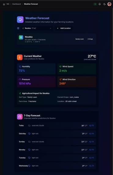 Crap NG – screenshot 9