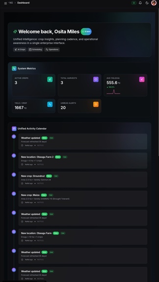 Crap NG – screenshot 1