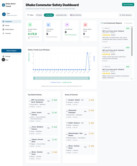 Smart Transit Bangladesh – screenshot 4