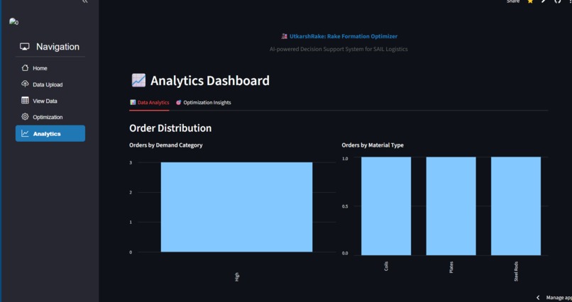 UtkarshRake: Rake Formation Optimiser – screenshot 3