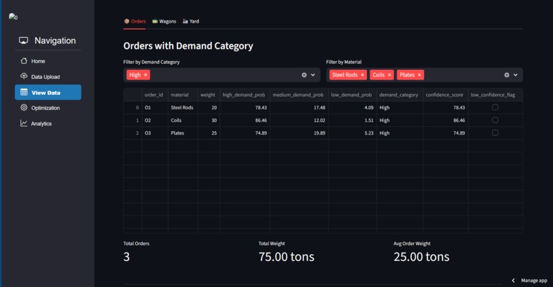UtkarshRake: Rake Formation Optimiser – screenshot 4