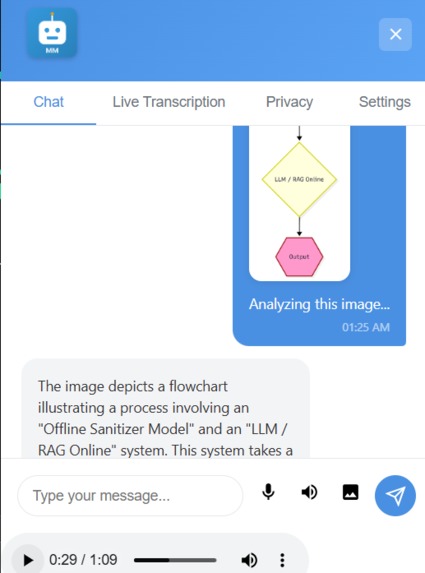 Milo Mate – screenshot 1