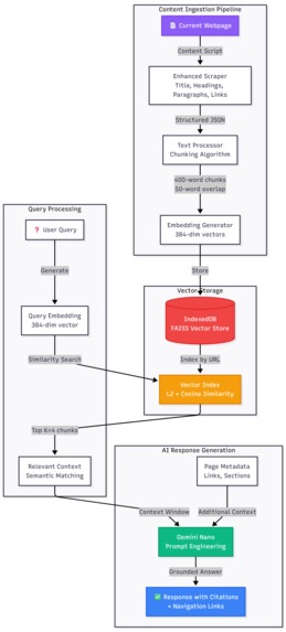 Milo Mate – screenshot 2