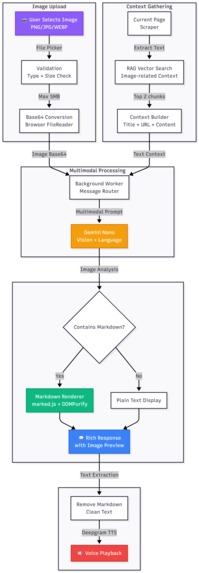 Milo Mate – screenshot 6