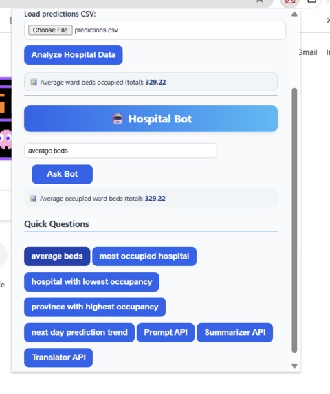 Hospital Bed Prediction ChromeAI Bot – screenshot 1