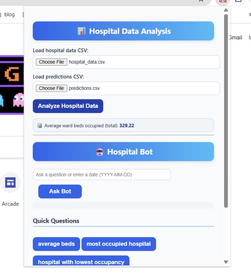 Hospital Bed Prediction ChromeAI Bot – screenshot 2