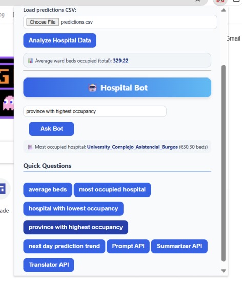 Hospital Bed Prediction ChromeAI Bot – screenshot 4