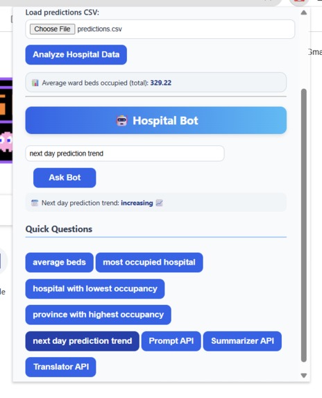 Hospital Bed Prediction ChromeAI Bot – screenshot 6