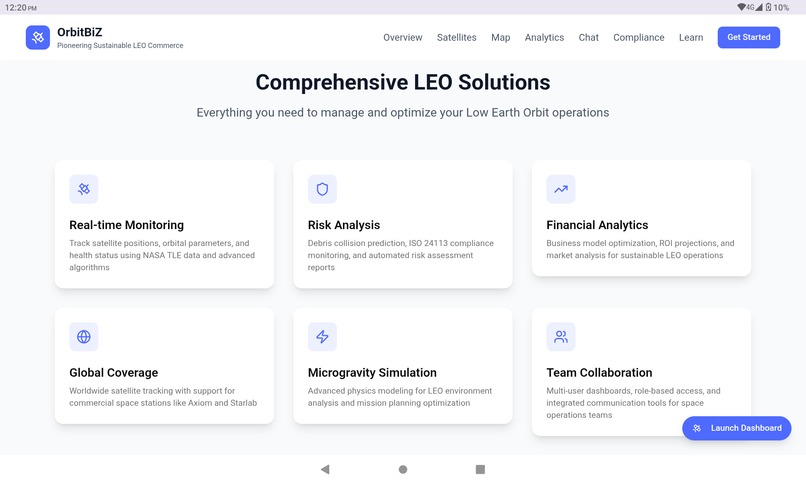 OrbitBiZ: Pioneering Sustainable LEO Commerce – screenshot 2