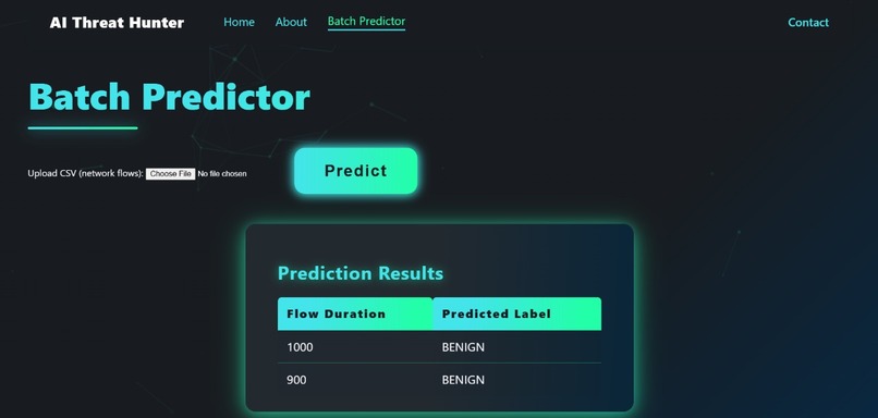 AI threat Hunter – screenshot 2