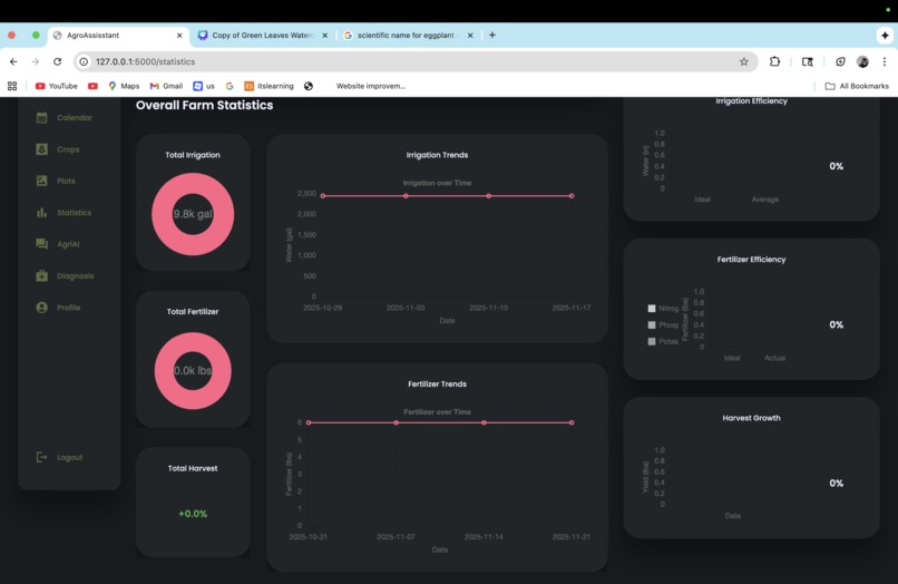 AgroAssitant – screenshot 10
