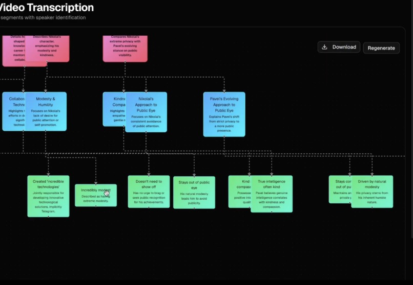 Korai – screenshot 7