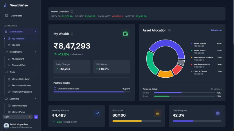 Wealth Wise - AI-powered Personal Finance Advisor – screenshot 5
