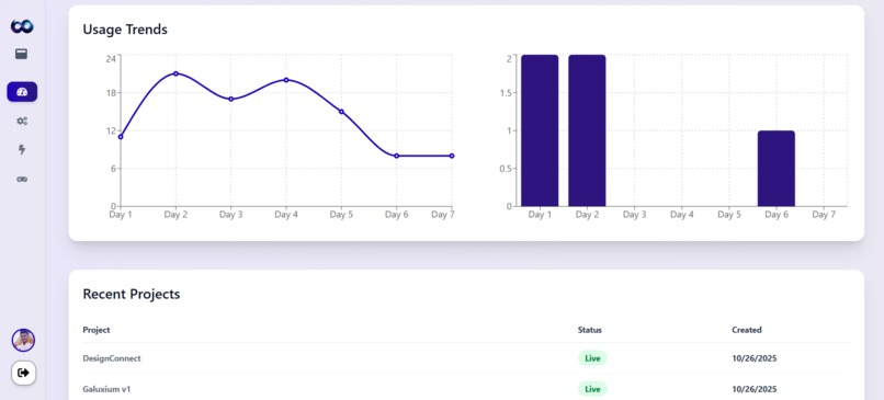 Galuxium — The AI That Builds Startups Autonomously – screenshot 1