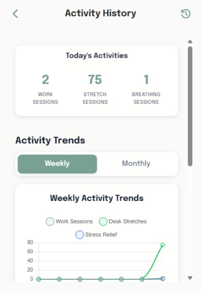 Thrive Wellness – screenshot 5