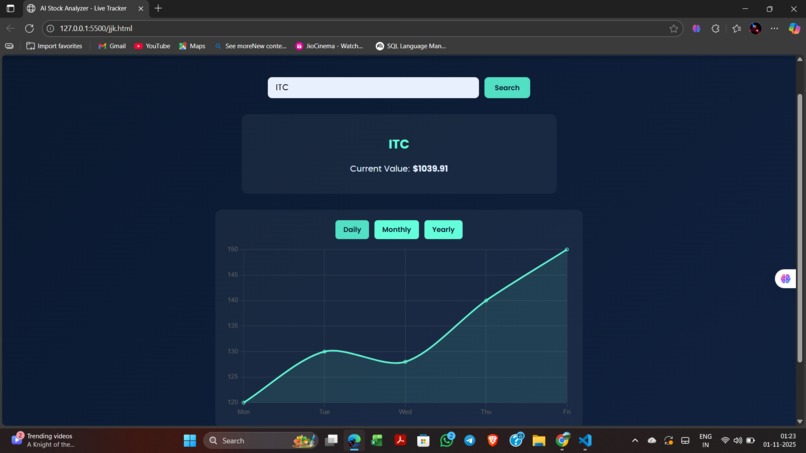 Stock Market Analyzer – screenshot 1