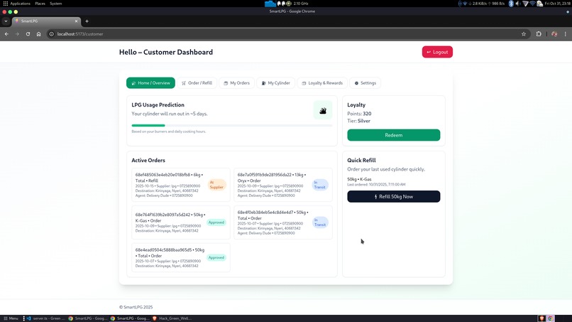 SmartLPG – screenshot 2