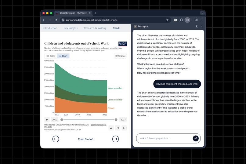 Percepta – screenshot 1
