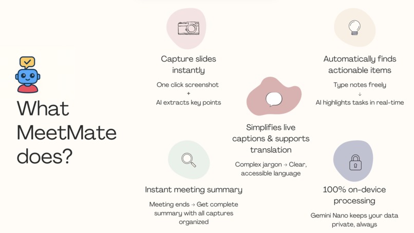 MeetMate – screenshot 2