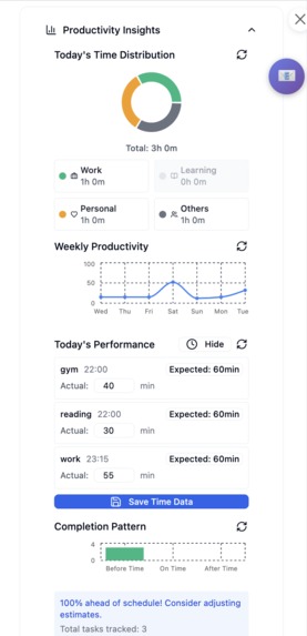 MailMind - AI Email Assistant – screenshot 2