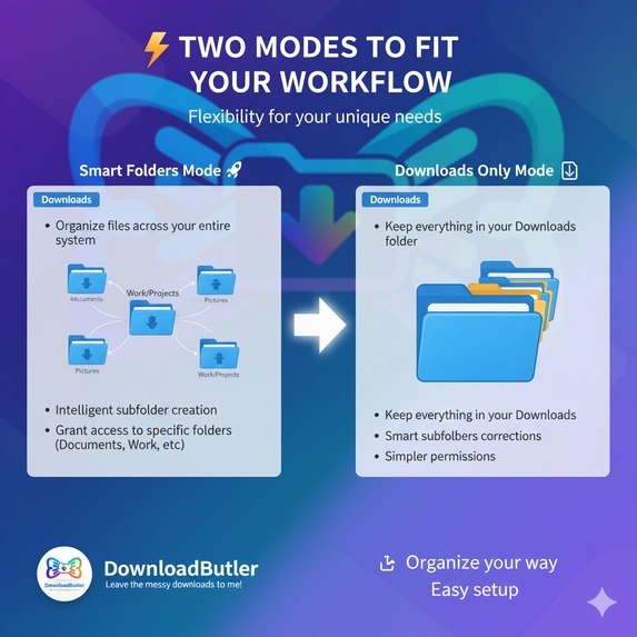 Download Butler - Leave the messy downloads to me! – screenshot 6