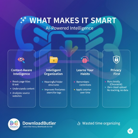 Download Butler - Leave the messy downloads to me! – screenshot 7