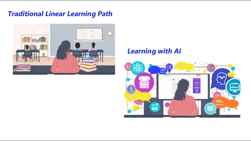 Hatrick - your thinking cap for learning – screenshot 2