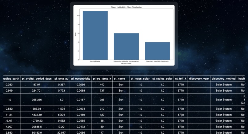 Nano-Q – screenshot 4