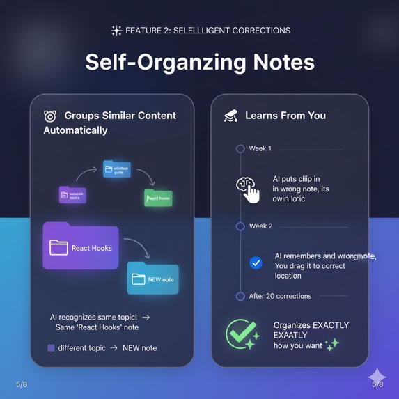 NoteMind - Smart AI notes that organize themselves – screenshot 2