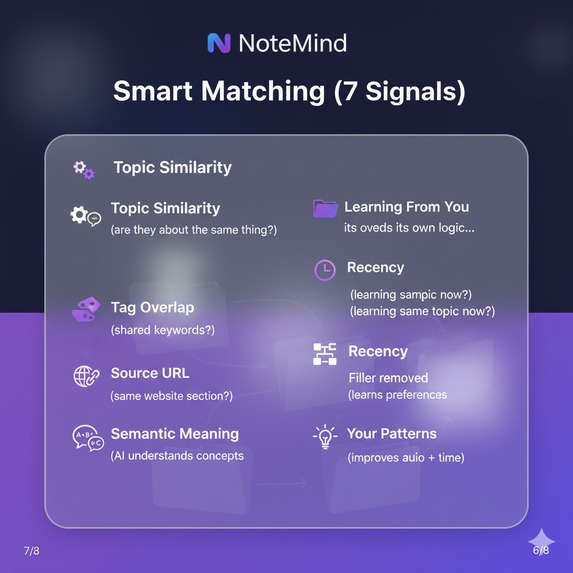 NoteMind - Smart AI notes that organize themselves – screenshot 6
