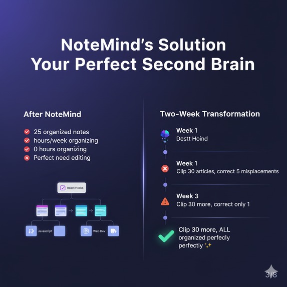 NoteMind - Smart AI notes that organize themselves – screenshot 7