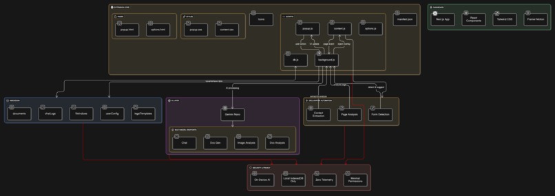 Agentic Advocate – screenshot 3