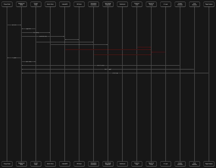 Agentic Advocate – screenshot 2