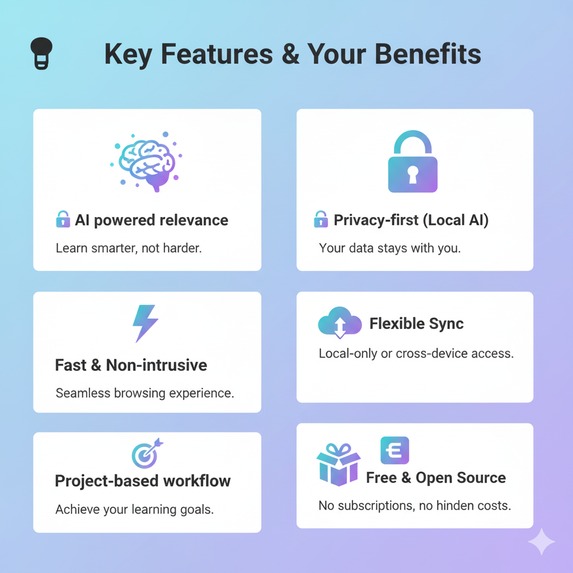 SpotlightAI - AI highlights what matters to you – screenshot 3