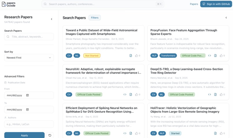 Papers2Code – screenshot 2