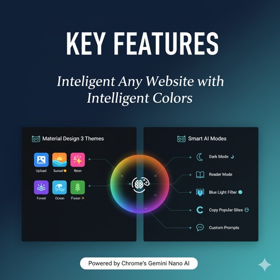 ThemebuilderAI - AI Themes, Any Site, Your Style – screenshot 3