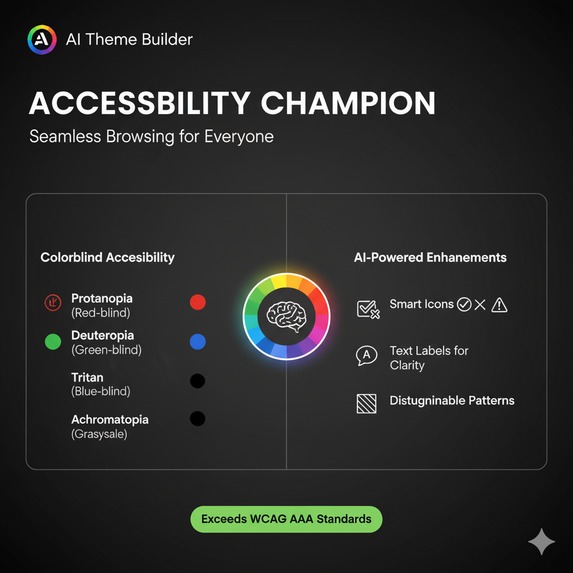 ThemebuilderAI - AI Themes, Any Site, Your Style – screenshot 4