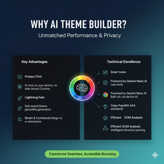 ThemebuilderAI - AI Themes, Any Site, Your Style – screenshot 5