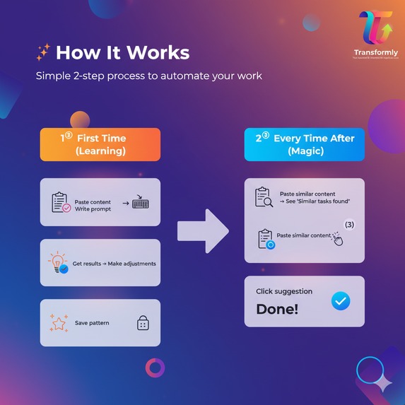 Transformly - Your personal AI shortcut for repetitive work – screenshot 8