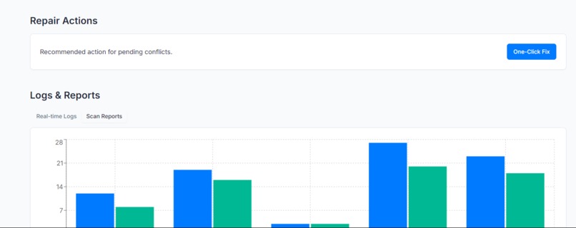 Profile Doctor – screenshot 2