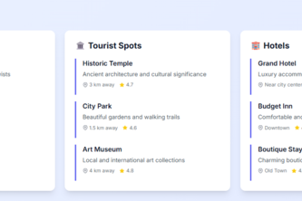 City Safari- your travel companion