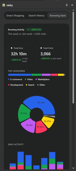 Tabby – screenshot 5