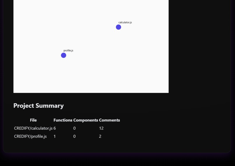 FlowDoc.ai – screenshot 7